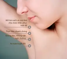 Sweat Control Therapy