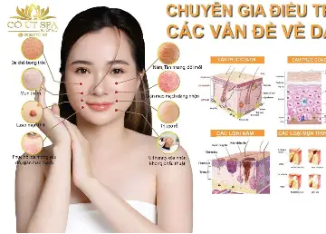 Cô Út Spa